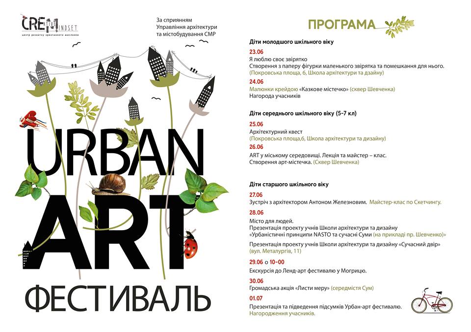 Другий Урбан Арт фестиваль 2018 рік